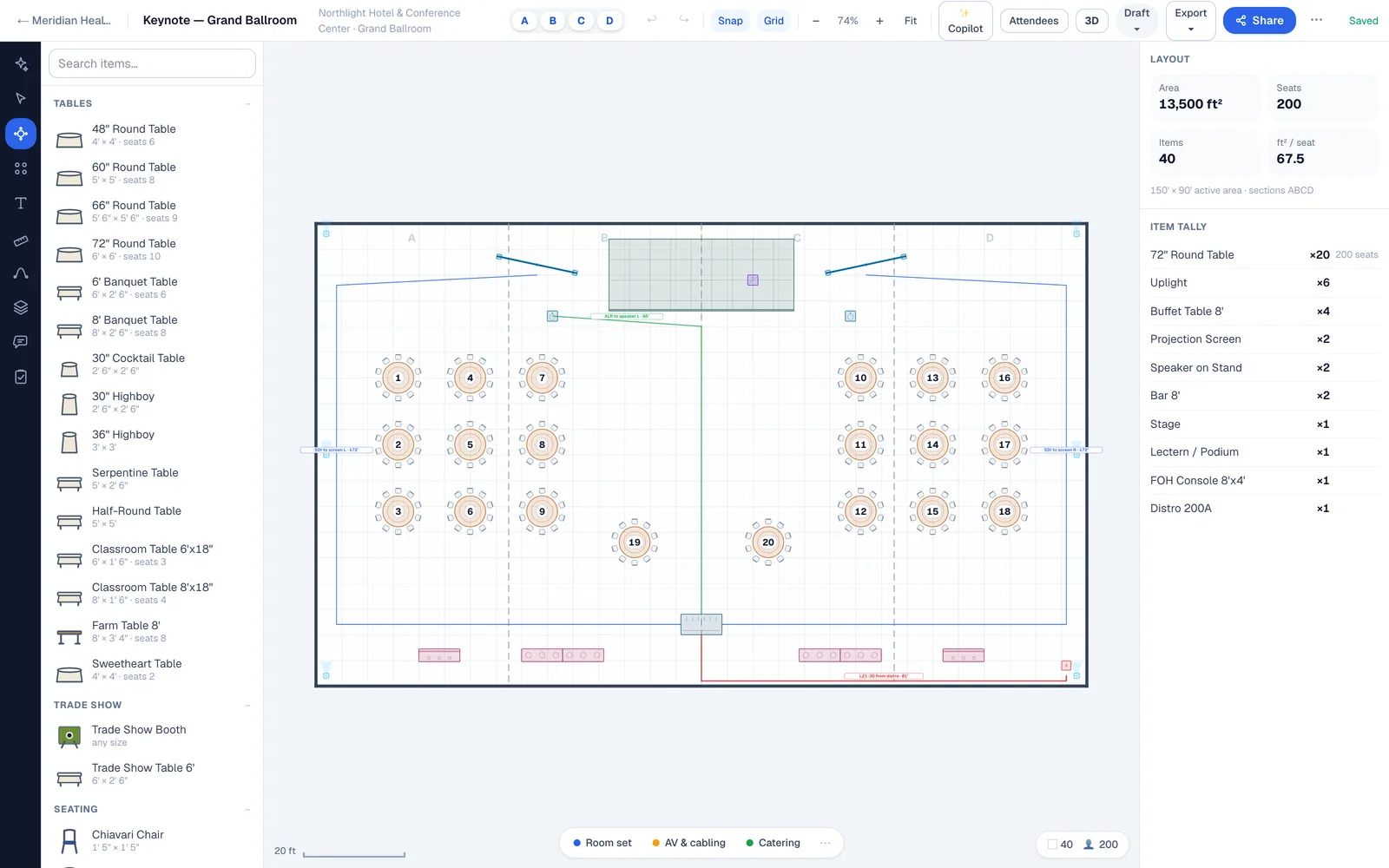 A keynote floor plan with three layer chips along the bottom of the canvas: Room set, AV & cabling, Catering