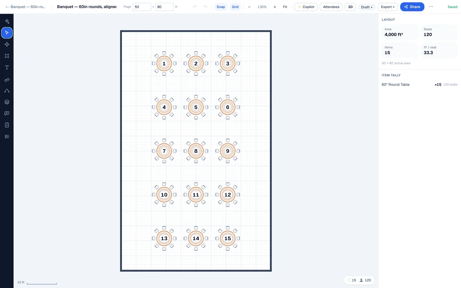 The same 50 by 80 foot room in EventDiagram set with fifteen 60-inch rounds in an aligned grid rather than staggered, seating the same 120 guests