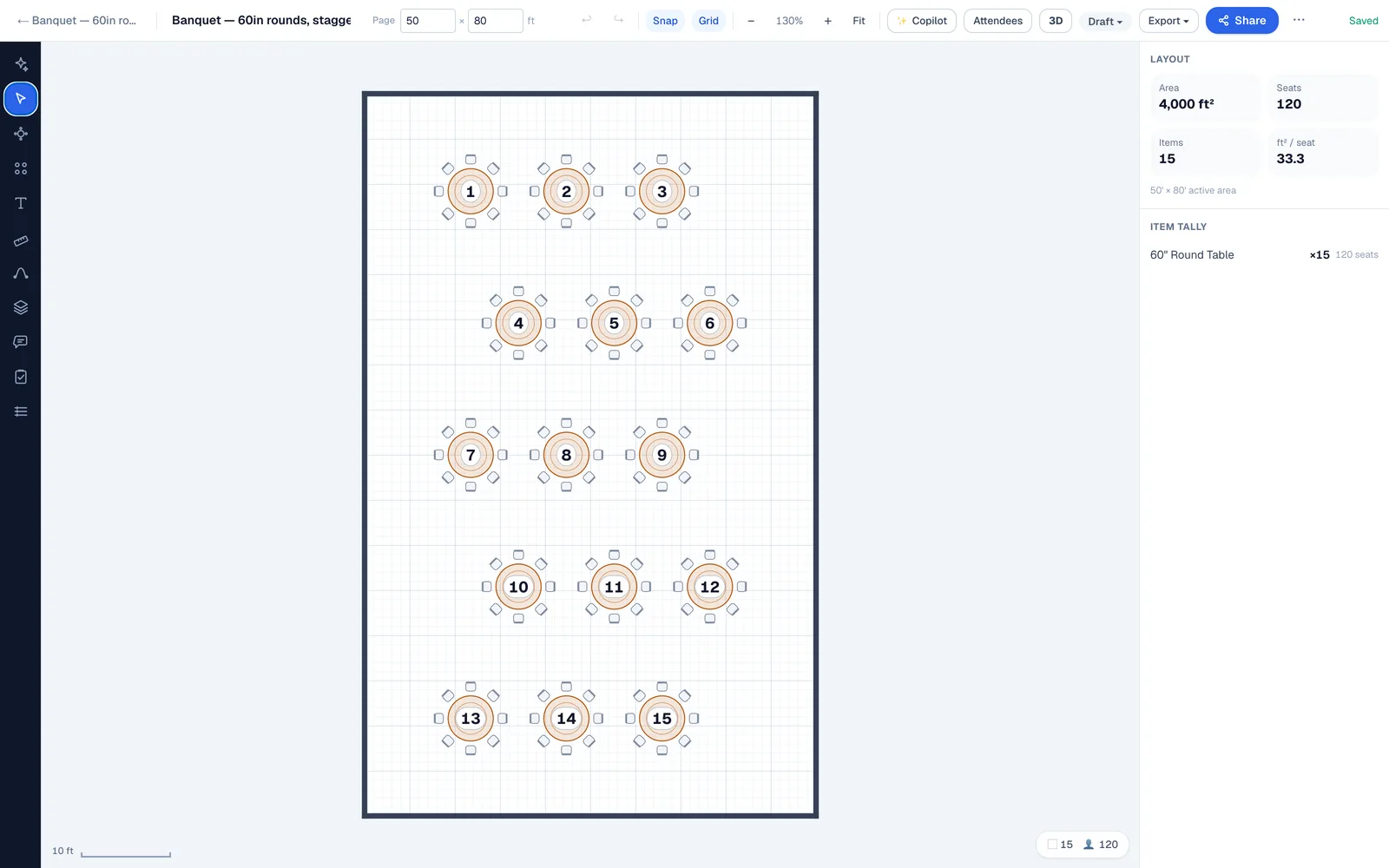 To-scale banquet seating plan in EventDiagram: fifteen 60-inch round tables staggered in five rows of three with eight chairs each, numbered 1 to 15, seating 120 in a 50 by 80 foot room