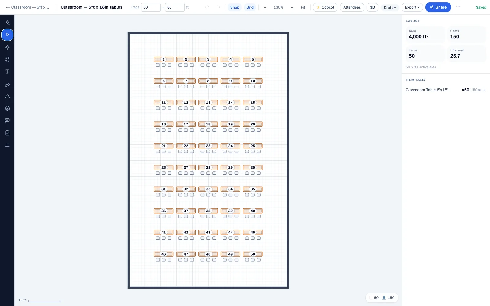 To-scale classroom seating plan in EventDiagram: fifty 6-foot by 18-inch classroom tables in ten rows of five, three chairs per table on the front-facing side only, seating 150 in a 50 by 80 foot room