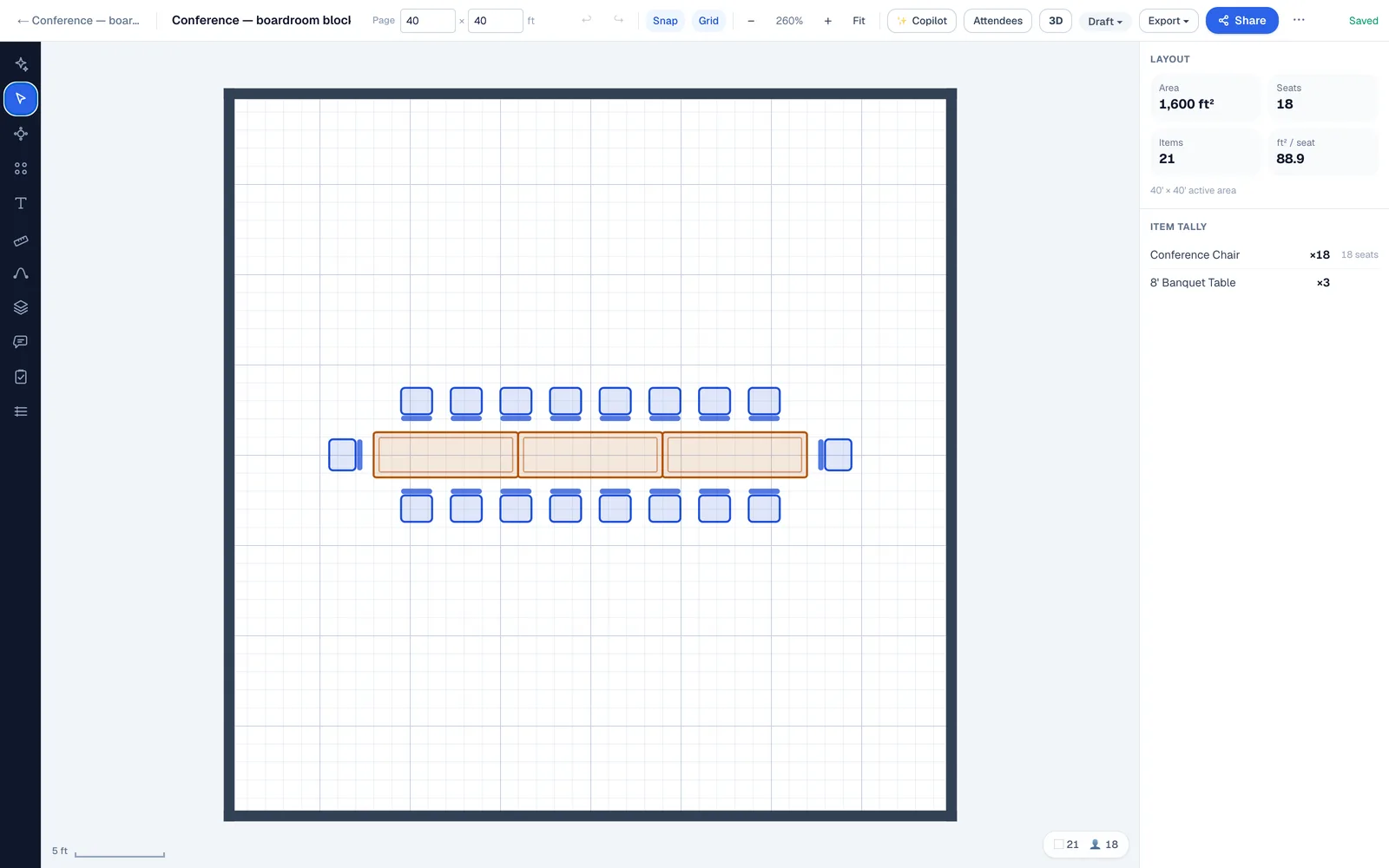 To-scale conference style seating plan in EventDiagram: three 8-foot banquet tables pushed end to end into a single 24-foot boardroom block with 18 conference chairs around the outside, in a 40 by 40 foot meeting room