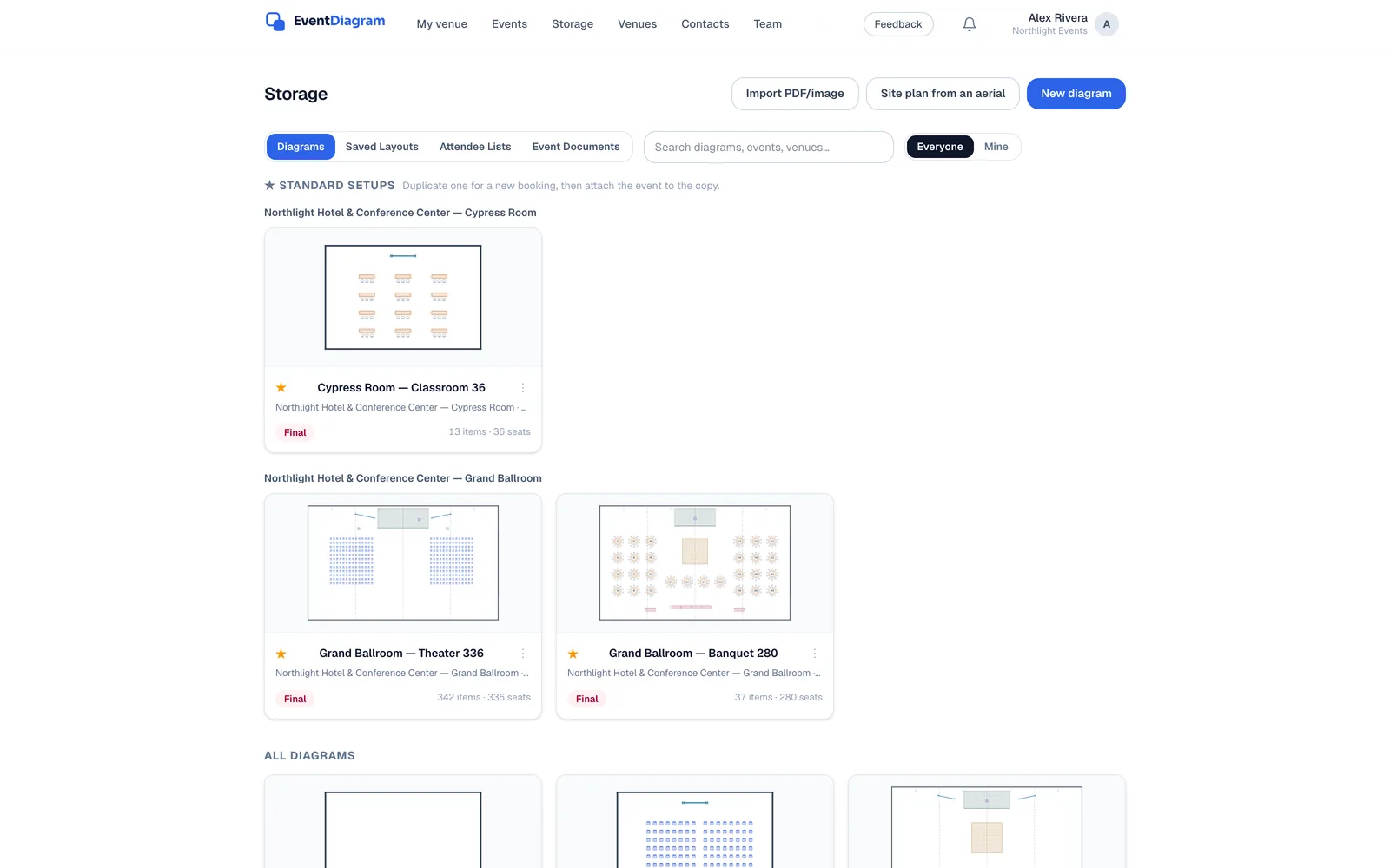 Storage in a workspace: starred standard setups for each event space, then every diagram, with an Everyone / Mine toggle at the top