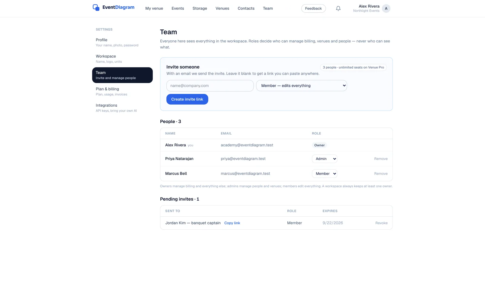 The Team page: an invite form with a role selector and a seat meter, then the people in the workspace with their roles, then pending invites