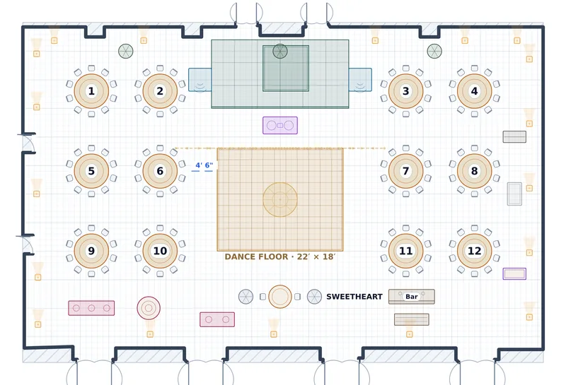 Reception — Four Peaks Ballroom — a to-scale floor plan of Four Peaks Ballroom at ADERO Scottsdale Resort, Autograph Collection, 120 at dinner