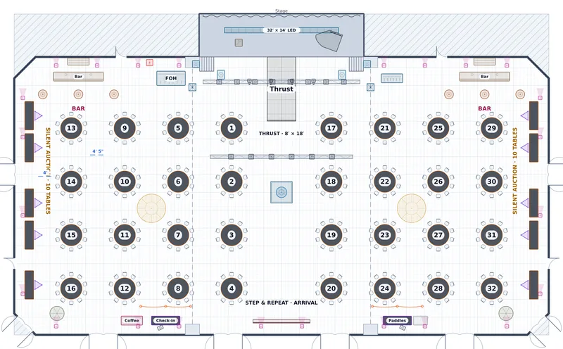 Benefit Gala — Grand Ballroom — a to-scale floor plan of Grand Ballroom at The Peregrine Hotel & Conference Center, 320 seated