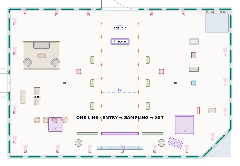 Brand Activation — Loading Yard — a to-scale floor plan of Loading Yard at The Ironworks, 400 guests