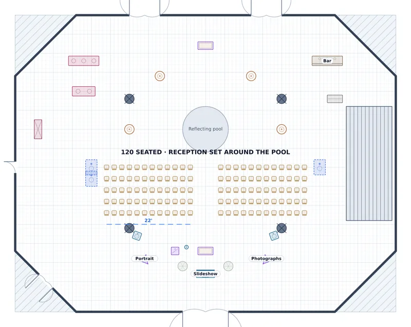 Celebration of Life — Glass Atrium — a to-scale floor plan of Glass Atrium at The Atheneum, 120 seated