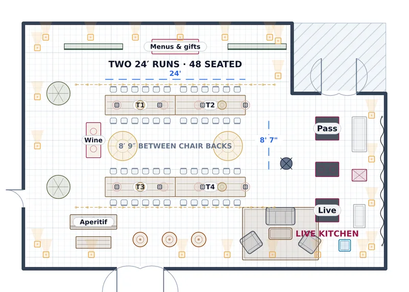 Chef's Table — Aurelia Salon — a to-scale floor plan of Aurelia Salon at The Peregrine Hotel & Conference Center, 48 seated