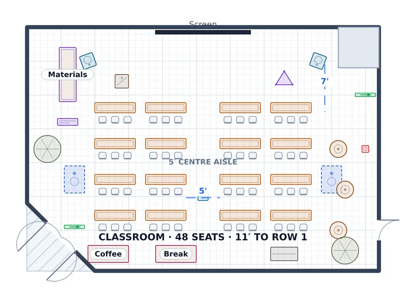 Breakout — Vellum Studio — a to-scale floor plan of Vellum Studio at The Peregrine Hotel & Conference Center, 48 classroom