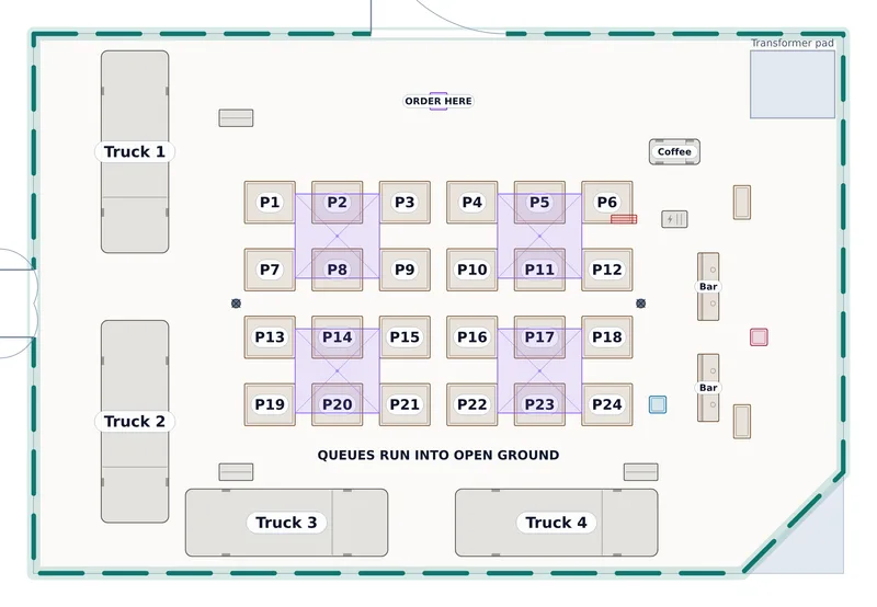 Food Truck Rally — Loading Yard — a to-scale floor plan of Loading Yard at The Ironworks, 144 seated