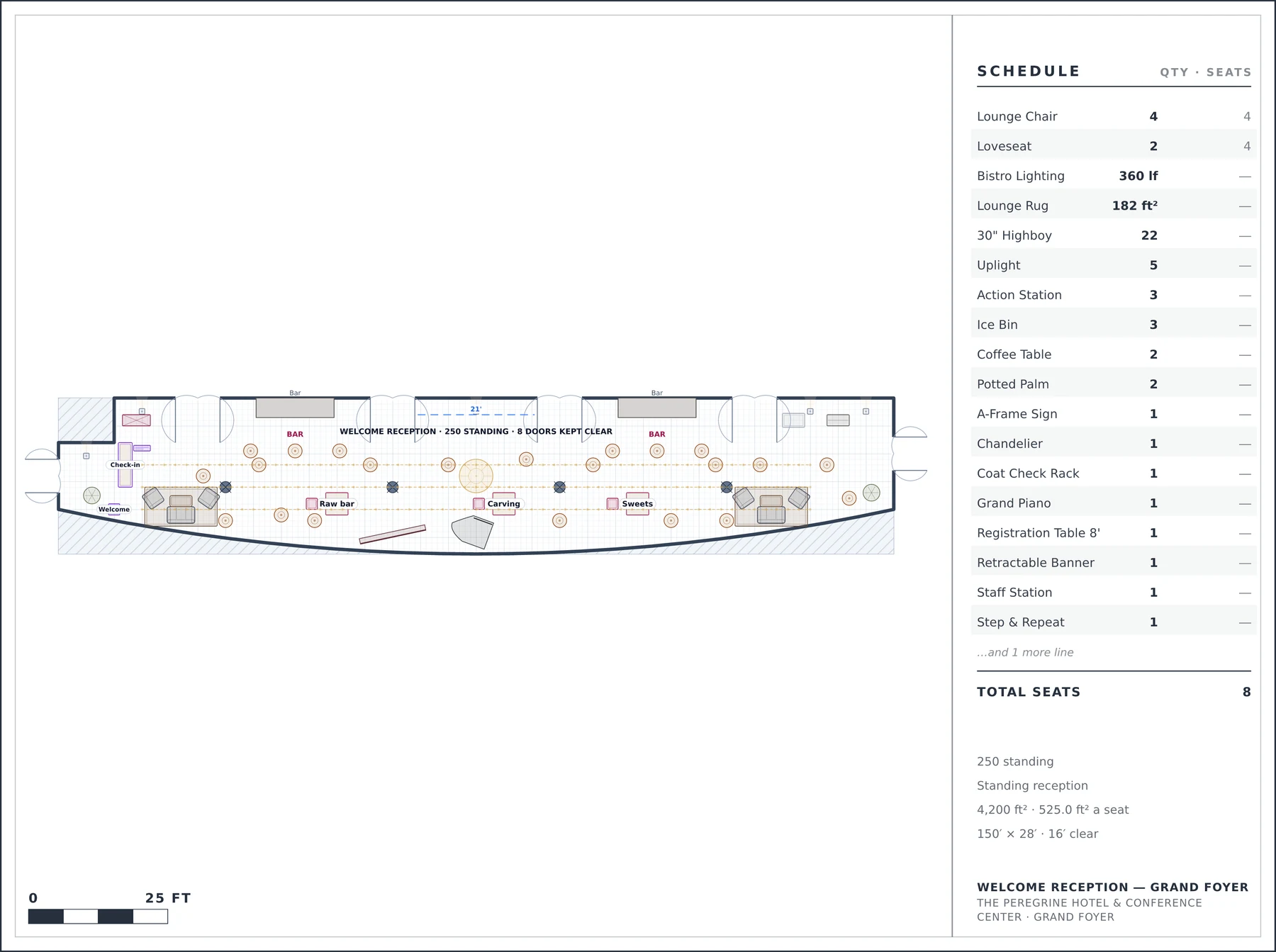 To-scale floor plan: Welcome Reception — Grand Foyer at The Peregrine Hotel & Conference Center — 250 standing, Standing reception
