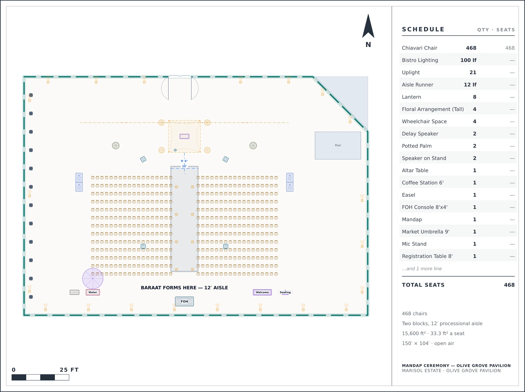 To-scale floor plan: Mandap Ceremony — Olive Grove Pavilion at Marisol Estate — 468 chairs, Two blocks, 12′ processional aisle