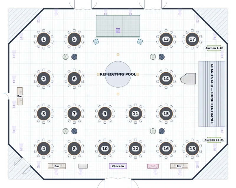 Gala Dinner — Glass Atrium — a to-scale floor plan of Glass Atrium at The Atheneum, 180 at dinner