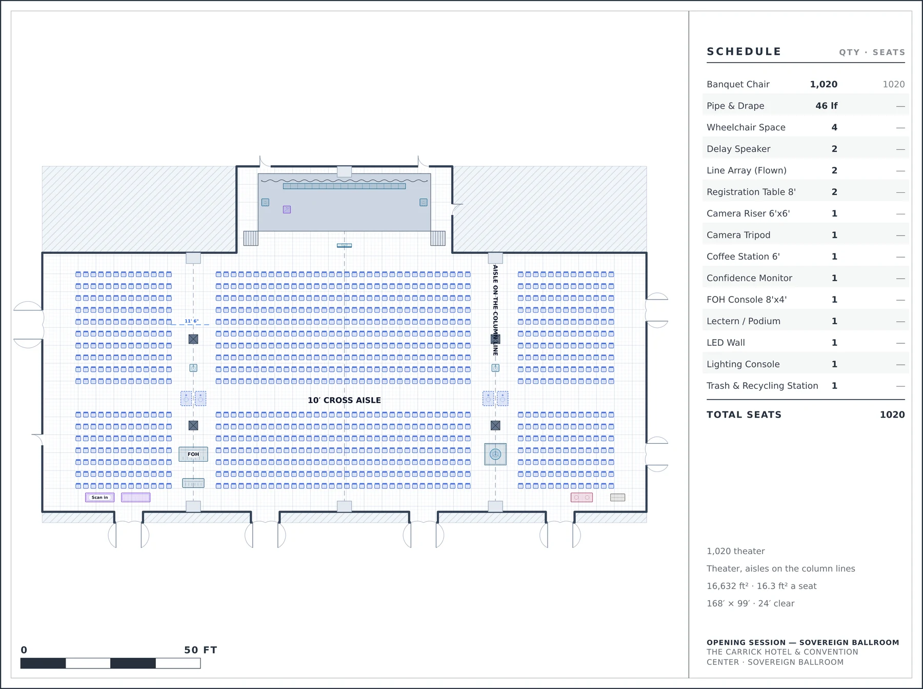 To-scale floor plan: Opening Session — Sovereign Ballroom at The Carrick Hotel & Convention Center — 1,020 theater, Theater, aisles on the column lines