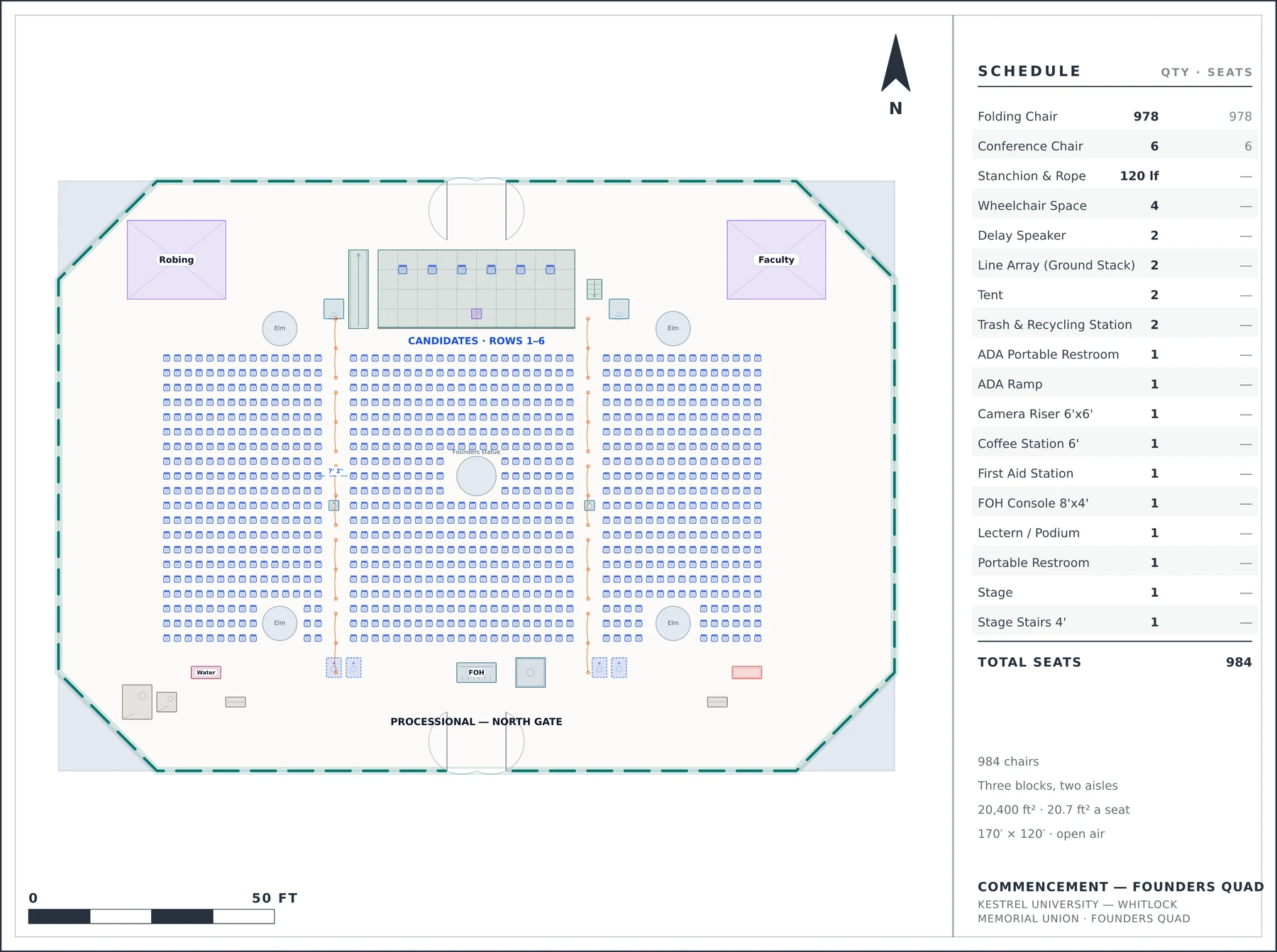 To-scale floor plan: Commencement — Founders Quad at Kestrel University — Whitlock Memorial Union — 984 chairs, Three blocks, two aisles