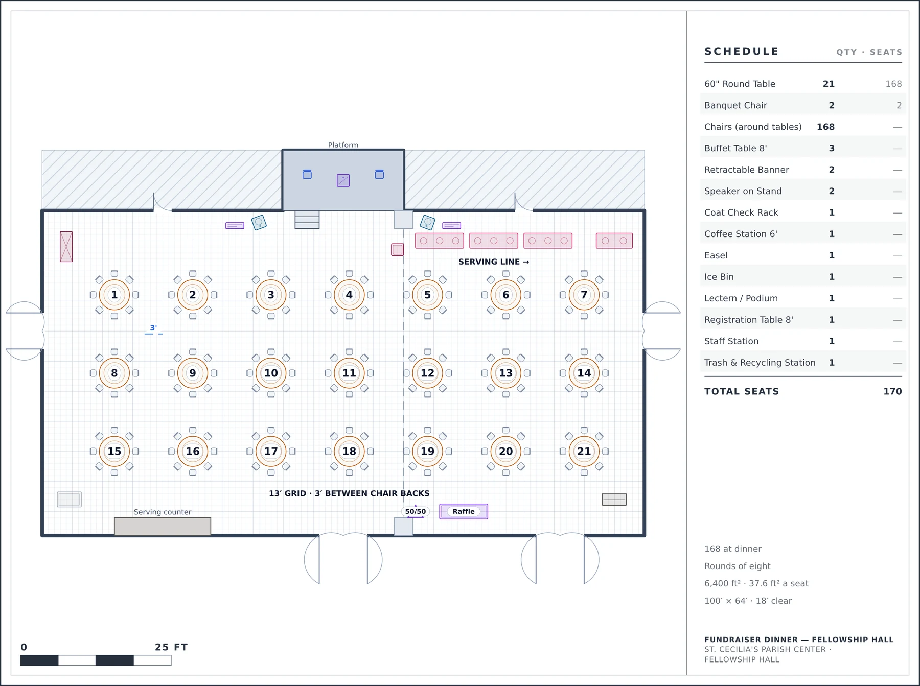 To-scale floor plan: Fundraiser Dinner — Fellowship Hall at St. Cecilia's Parish Center — 168 at dinner, Rounds of eight
