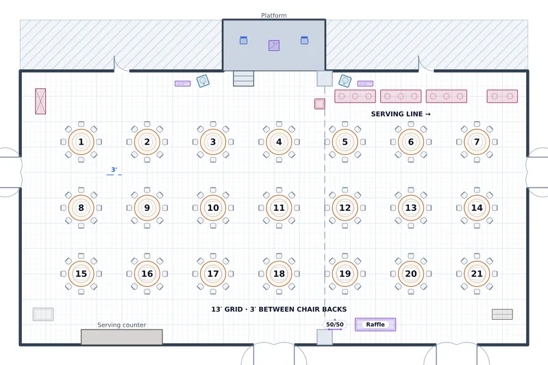 Fundraiser Dinner — Fellowship Hall — a to-scale floor plan of Fellowship Hall at St. Cecilia's Parish Center, 168 at dinner
