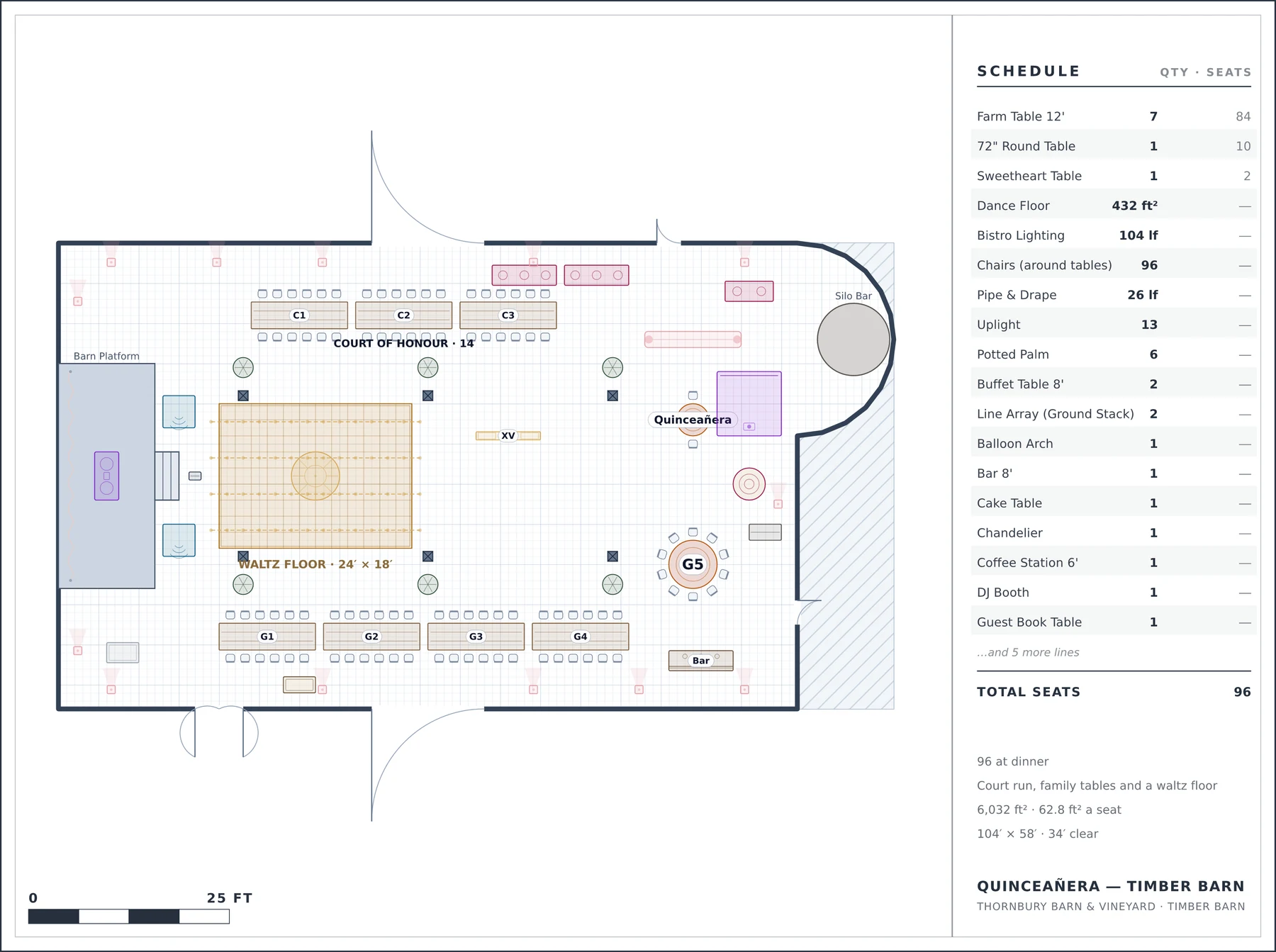 To-scale floor plan: Quinceañera — Timber Barn at Thornbury Barn & Vineyard — 96 at dinner, Court run, family tables and a waltz floor