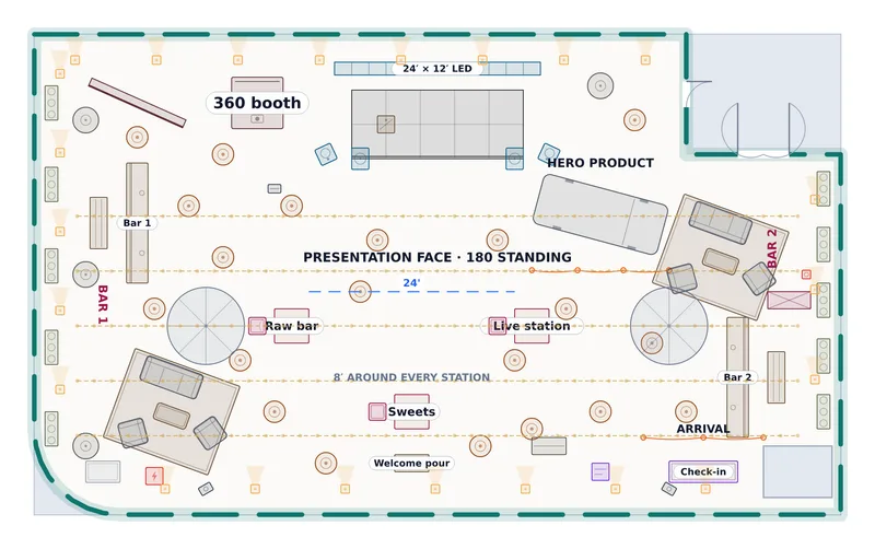 Launch Reception — Sky Terrace — a to-scale floor plan of Sky Terrace at The Peregrine Hotel & Conference Center, 180 standing