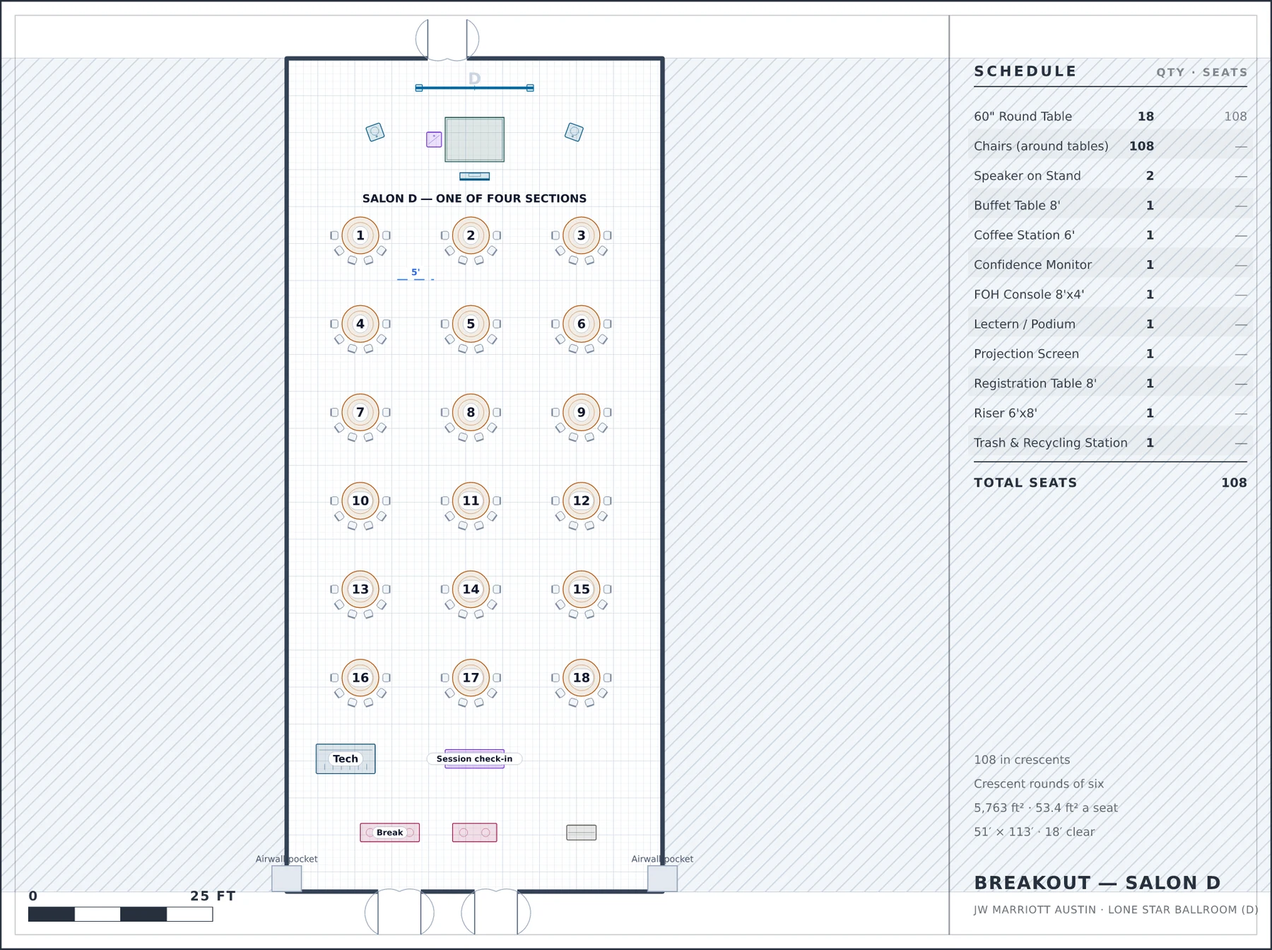 To-scale floor plan: Breakout — Salon D at JW Marriott Austin — 108 in crescents, Crescent rounds of six