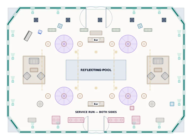 Members' Party — Sculpture Court — a to-scale floor plan of Sculpture Court at The Atheneum, 220 standing