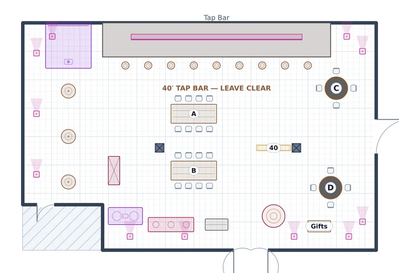 Private Buyout — The Taproom — a to-scale floor plan of The Taproom at The Ironworks, 40 guests