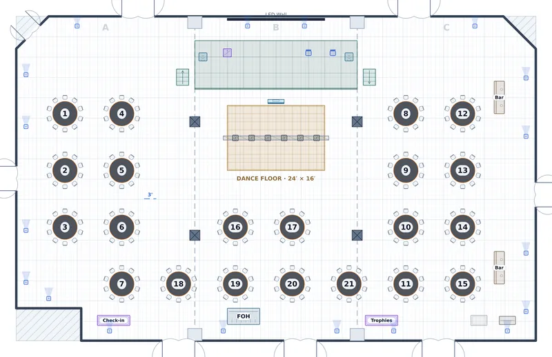 Awards Banquet — Union Ballroom — a to-scale floor plan of Union Ballroom at Kestrel University — Whitlock Memorial Union, 210 at dinner
