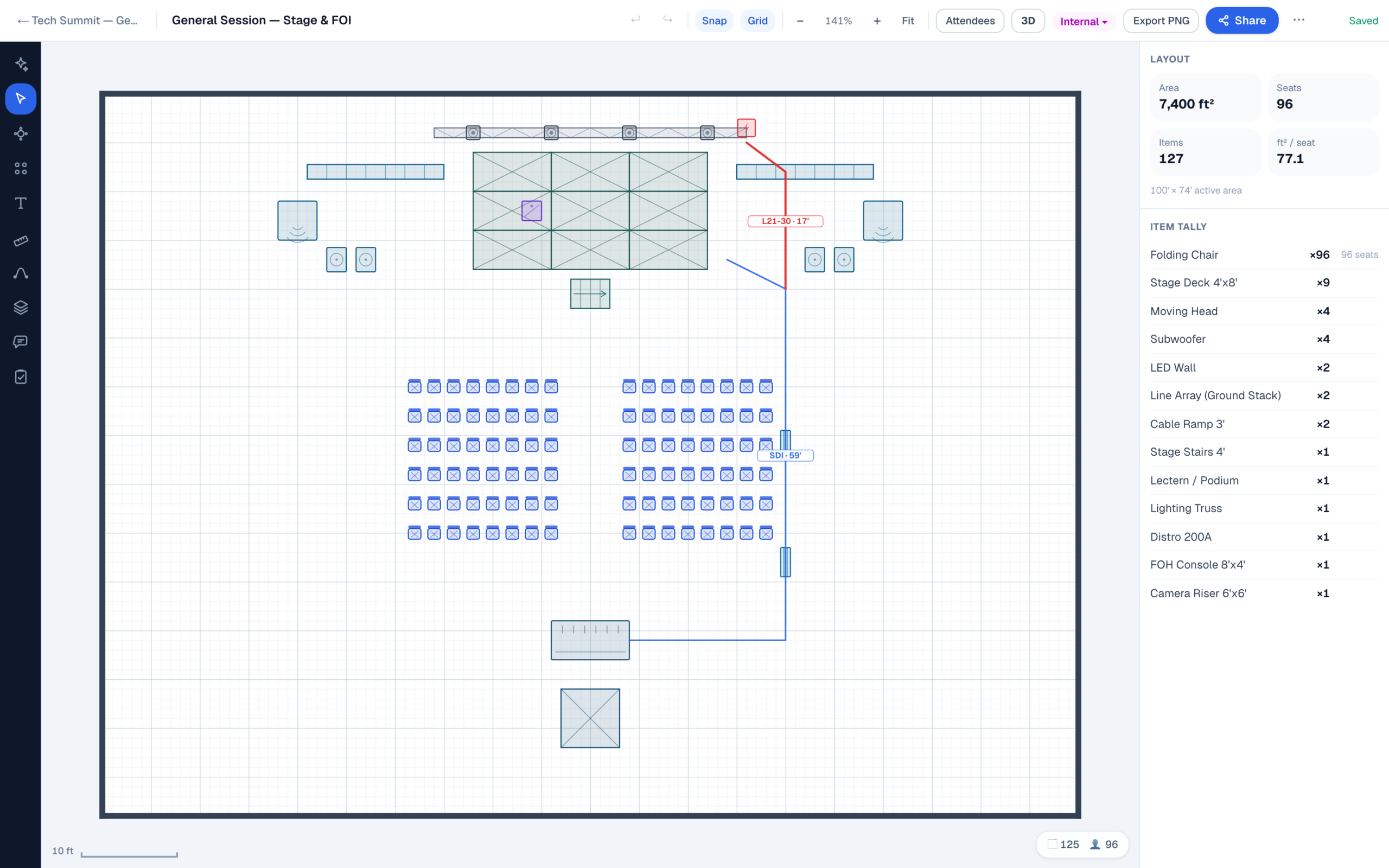 EventDiagram editor with a general-session plot: a 24′ × 12′ stage of nine 4×8 decks with stairs, upstage truss with four moving heads, two 14′ LED walls, ground-stacked line arrays and subs, 96-chair theater blocks with a center aisle, FOH console at a 38′ throw, a camera riser, and labeled SDI and L21-30 cable runs with cable ramps