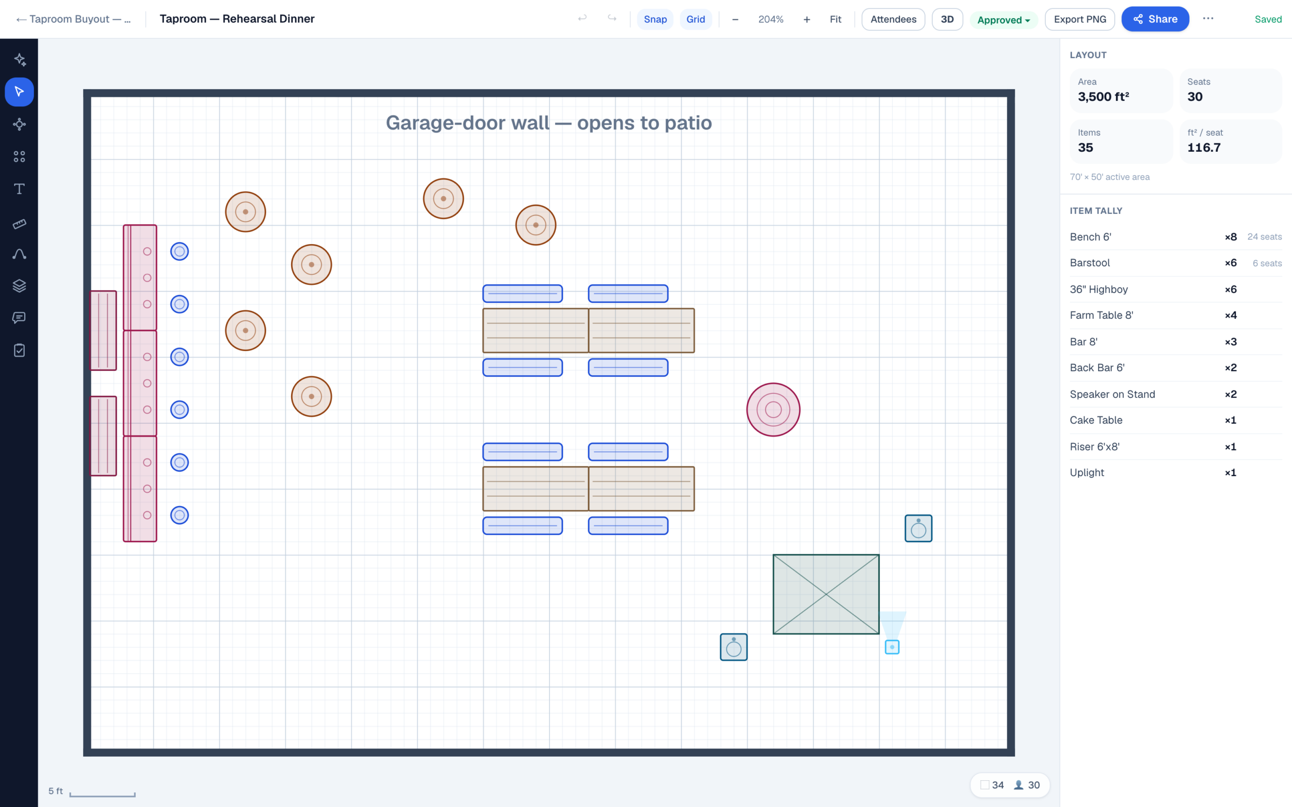 EventDiagram editor with a taproom buyout: a fixed run of three 8′ bars with back bars and six barstools along the left wall, highboys near the bar and the garage-door wall noted as opening to the patio, two farm-table runs with benches on both sides, a cake table, and a band corner with riser, speaker, and uplight