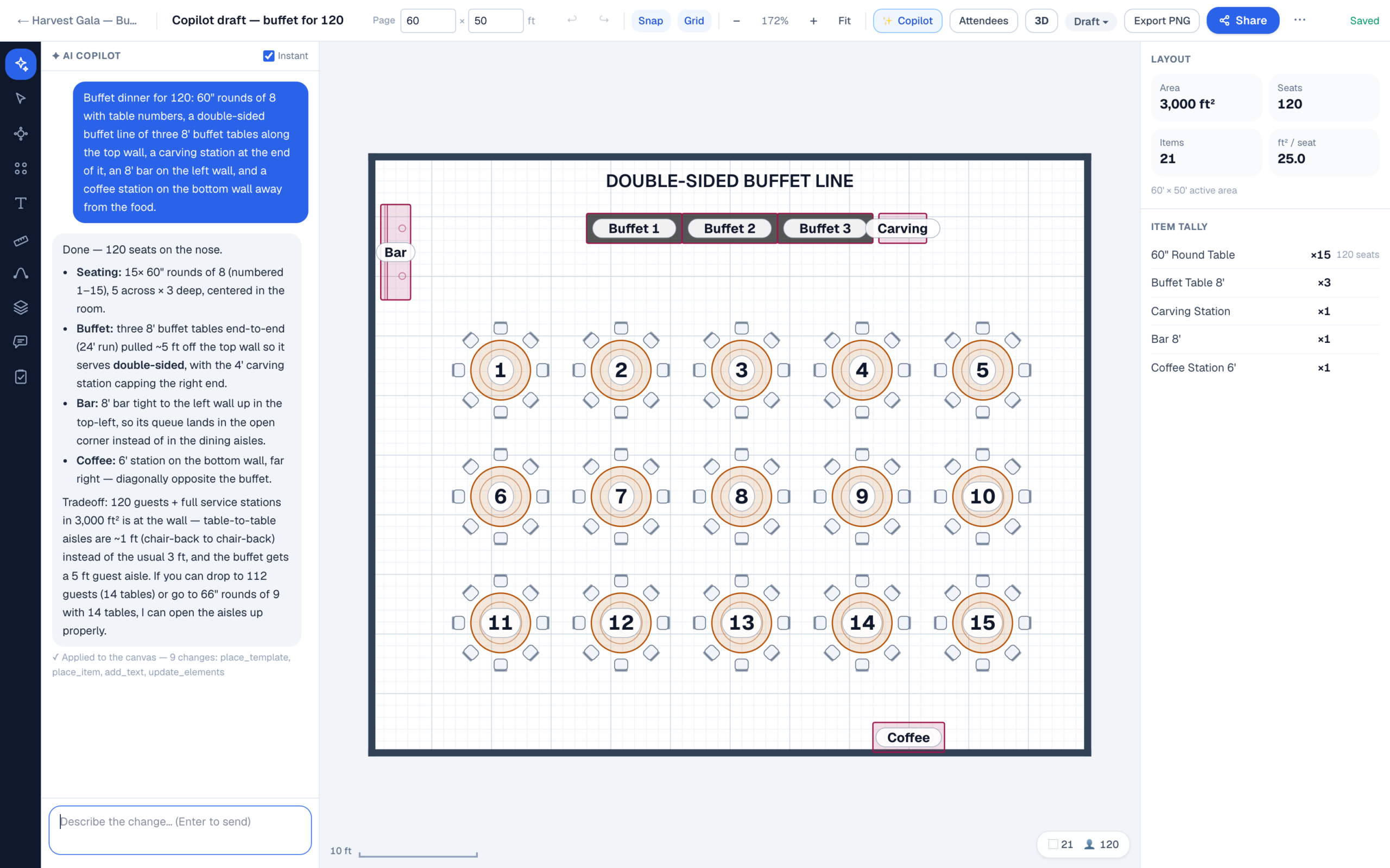 EventDiagram's AI copilot panel with the typed request for a 120-guest buffet dinner, and the canvas it produced: numbered rounds of 8, a three-table double-sided buffet line with a carving station, a bar on the left wall, and a coffee station on the bottom wall