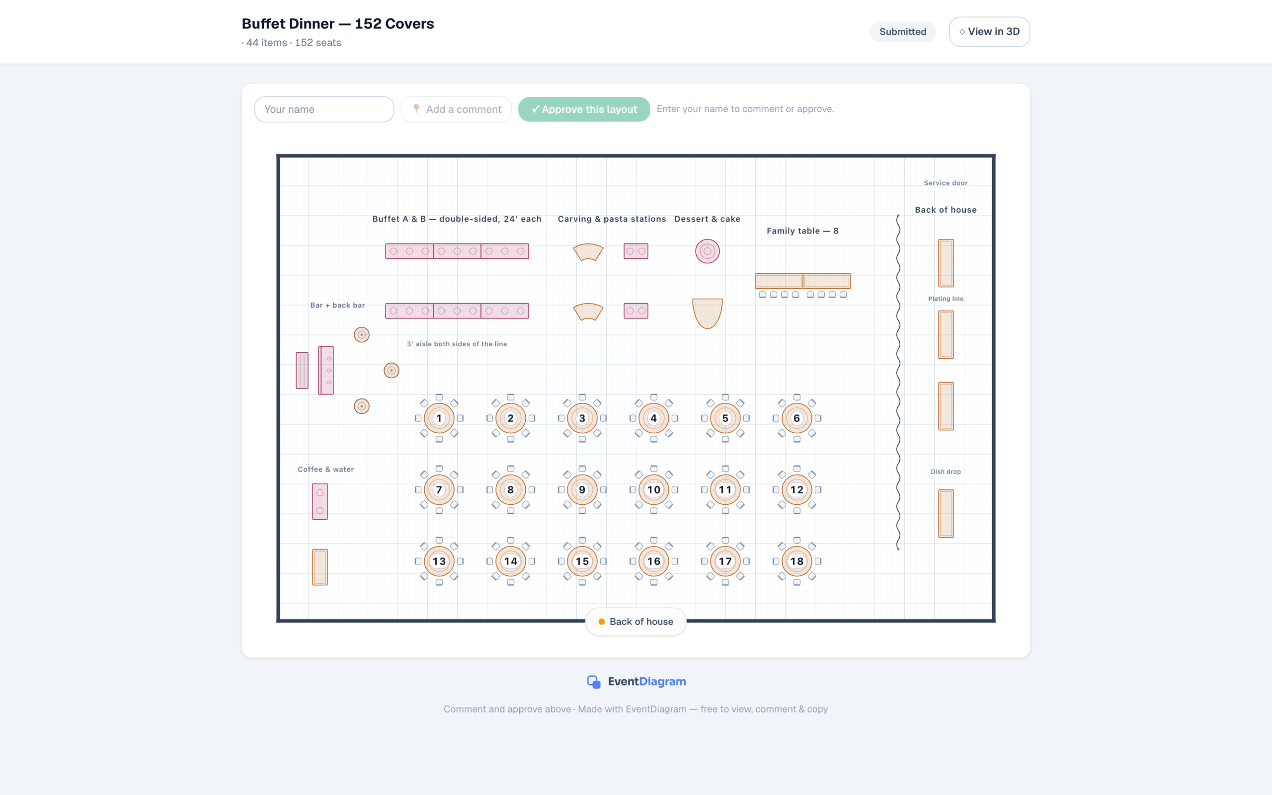 The shared view of the buffet dinner floor plan as the chef or client opens it: the plan with a name field, an Add a comment button, an Approve this layout button, and a View in 3D button, with no login