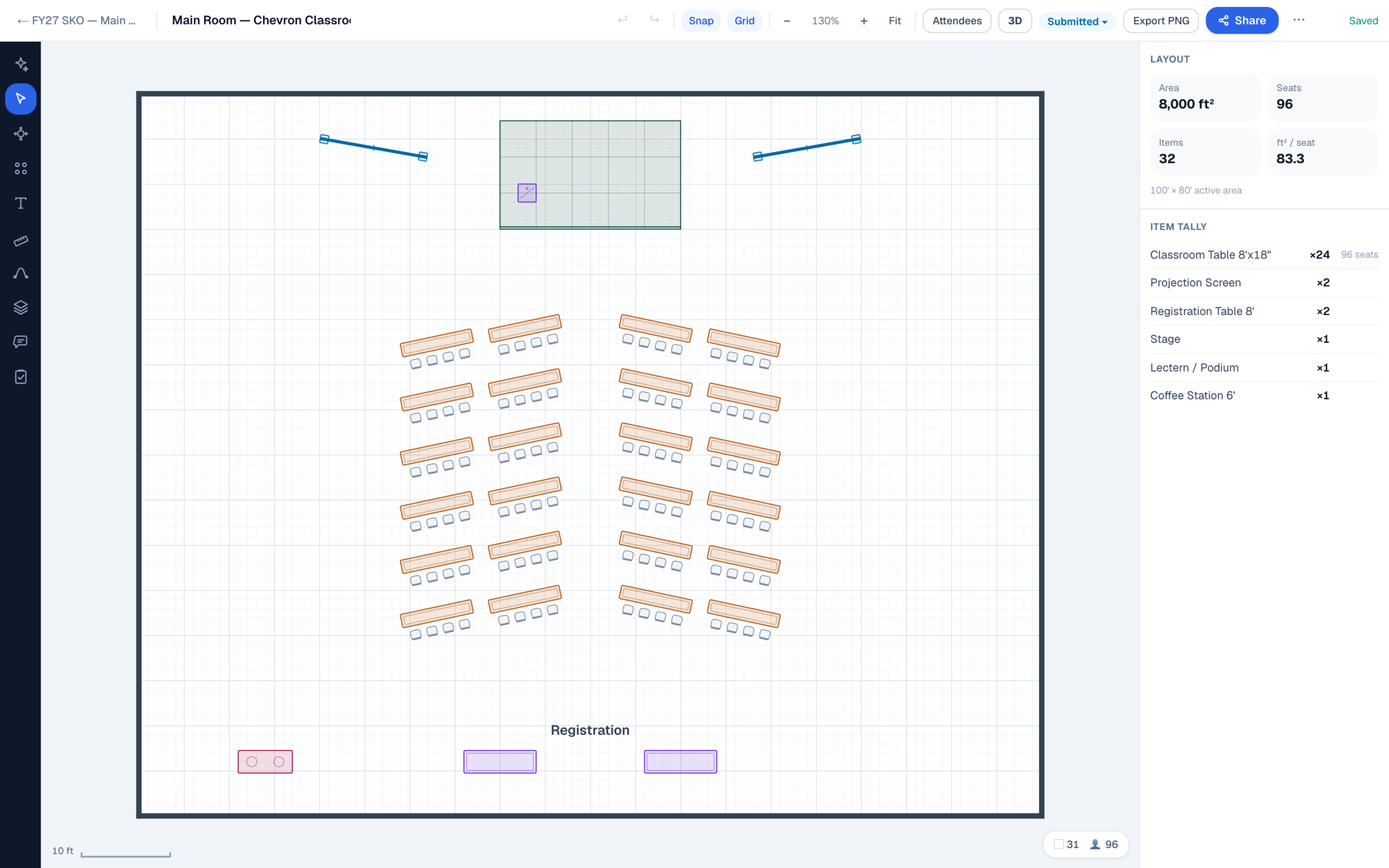 EventDiagram editor with a chevron classroom for 96: six rows of four angled 8′ classroom tables facing a stage with lectern and two angled screens, two registration tables at the entry, and a coffee station at the back