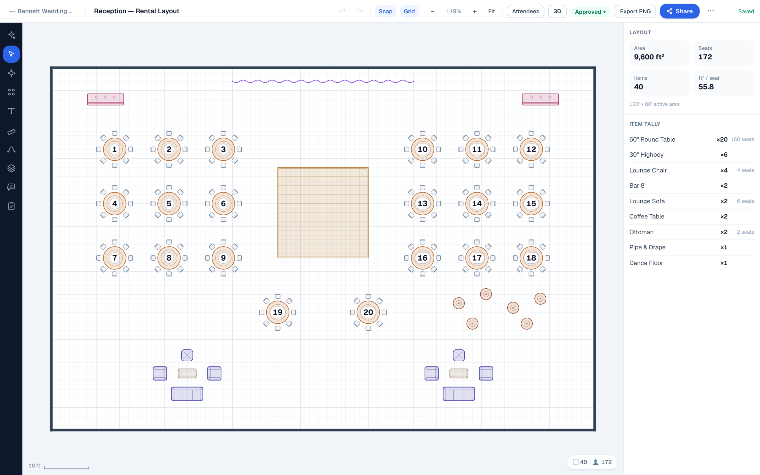 EventDiagram editor with a rental sales drawing: 20 numbered rounds of 8, a 20′ dance floor with drape backdrop, two bars, a six-highboy cocktail cluster, and two lounge vignettes of sofa, chairs, coffee table, and ottoman — the item tally showing 172 seats
