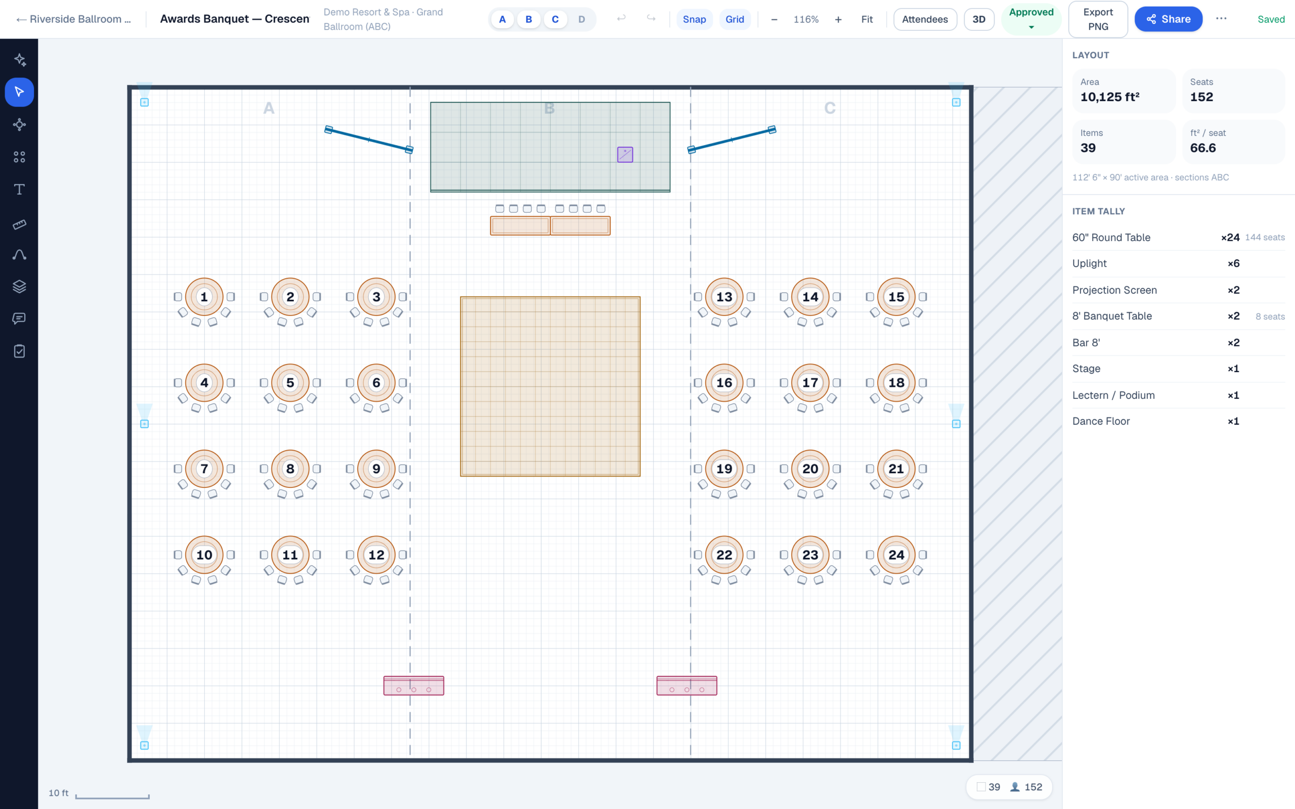 EventDiagram editor showing an awards banquet in a demo resort's Grand Ballroom: salons A to C active with airwall dashes and section D excluded, 24 numbered crescent rounds of six facing the stage, lectern, two angled projection screens, head table, dance floor, two back bars and uplights, with the layout panel reading 10,125 square feet and 152 seats, status Approved